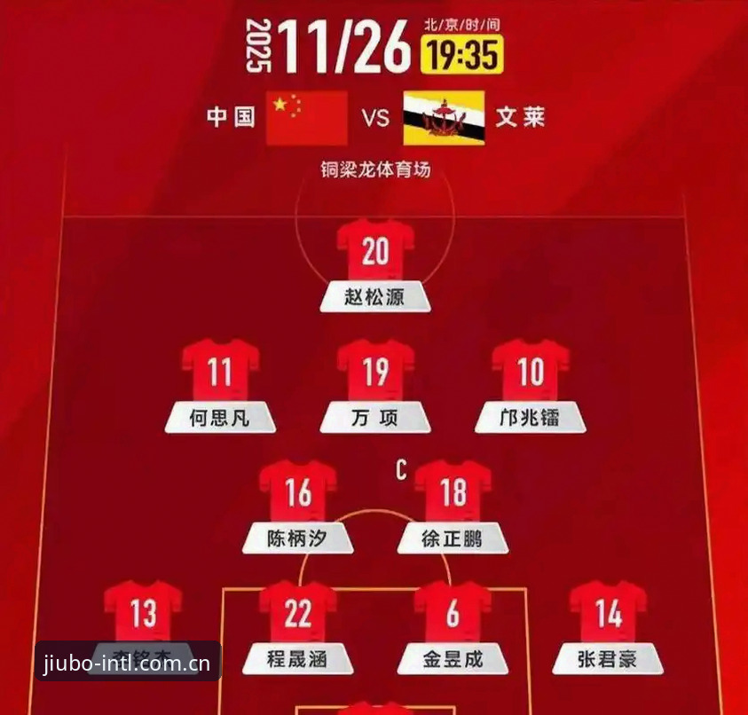 U17世界杯抽签深度评测：九博用户如何解读中国男女足的出线密码