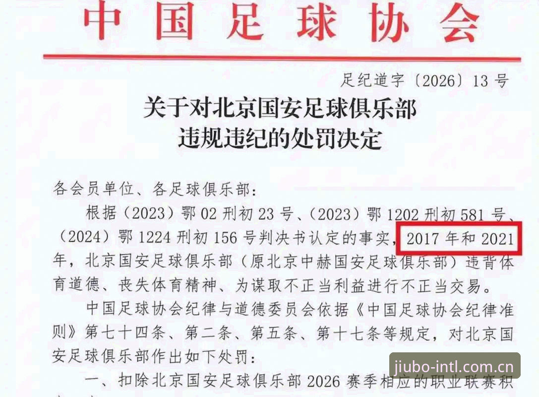 中国足协第三批禁足名单深度解析：从俱乐部高管到球员的乱象全貌