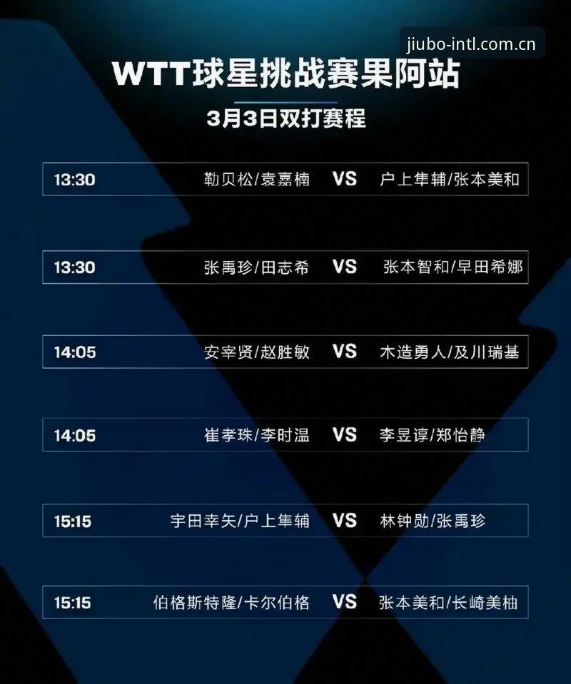 九博简体中文版怎么样 密集赛程下评判球员表现的实用技巧