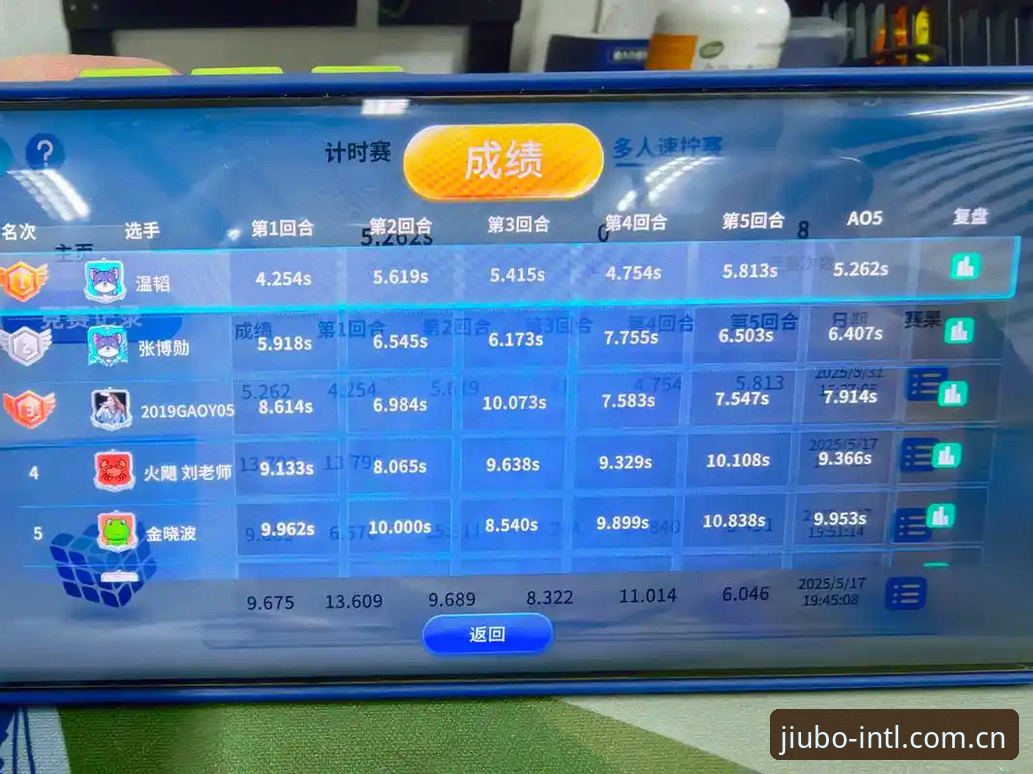 九博体育数据覆盖到底有多深？3个维度拆解实时赛况背后的逻辑